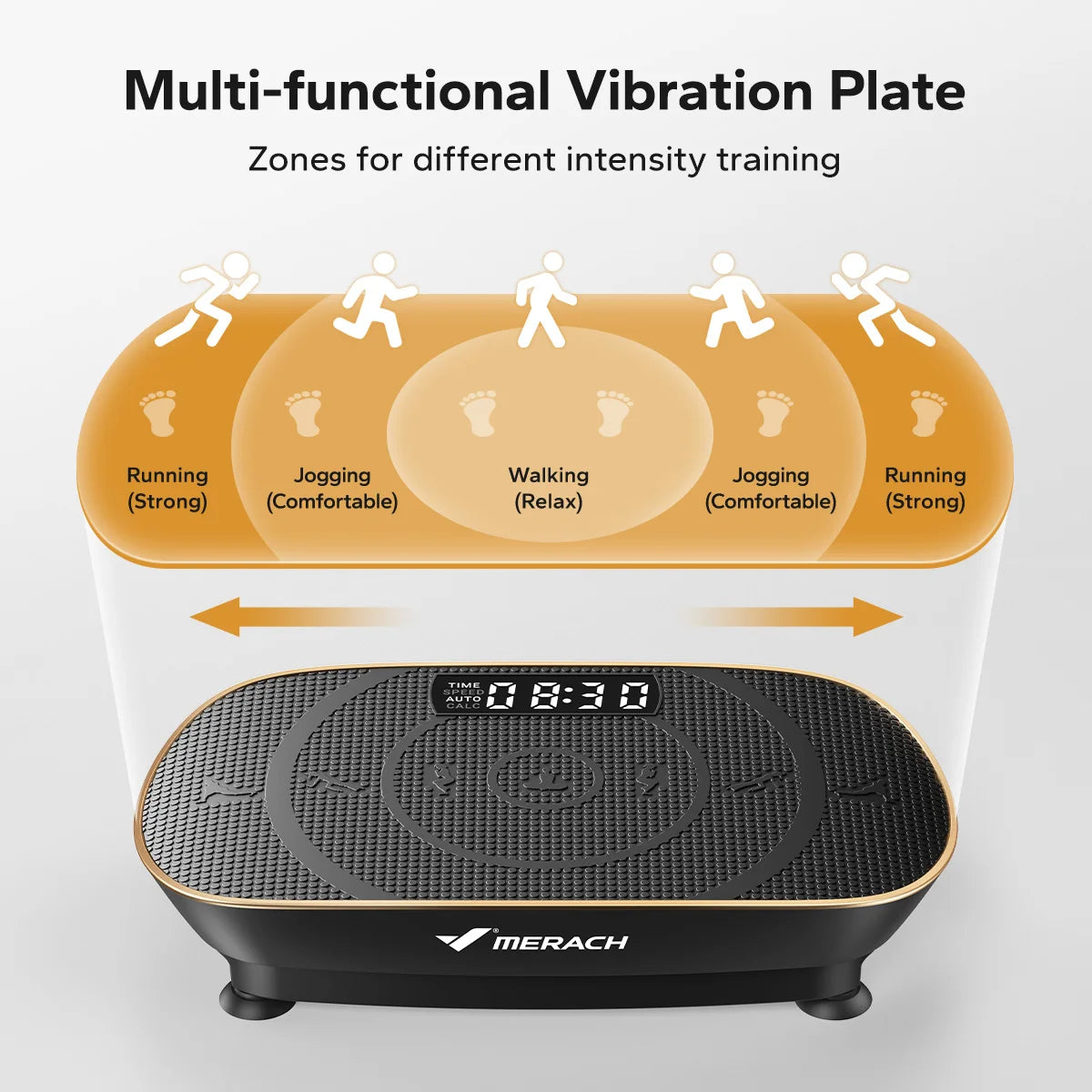 MERACH Vibration Plate Exercise Machine Whole Body Workout