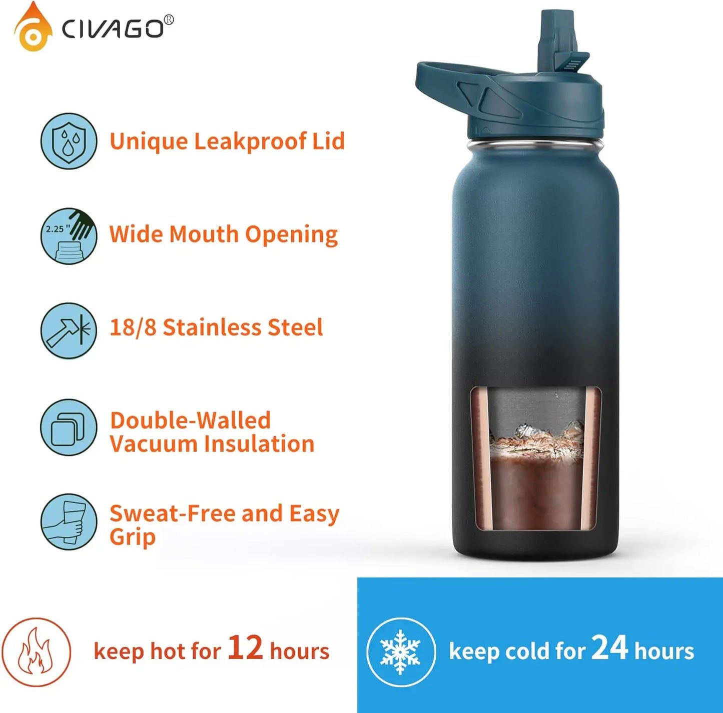 32 oz Insulated Water Bottle With Straw, Stainless Steel Sports Water Cup Flask with 3 Lids (Straw, Spout and Handle Lid), Wide
