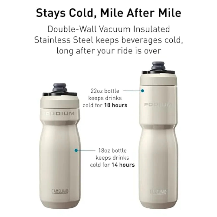 Podium Steel Insulated Stainless Steel Bike Water Bottle, Long‑Lasting Cold Hydration for Cycling Performance, 18oz, Black