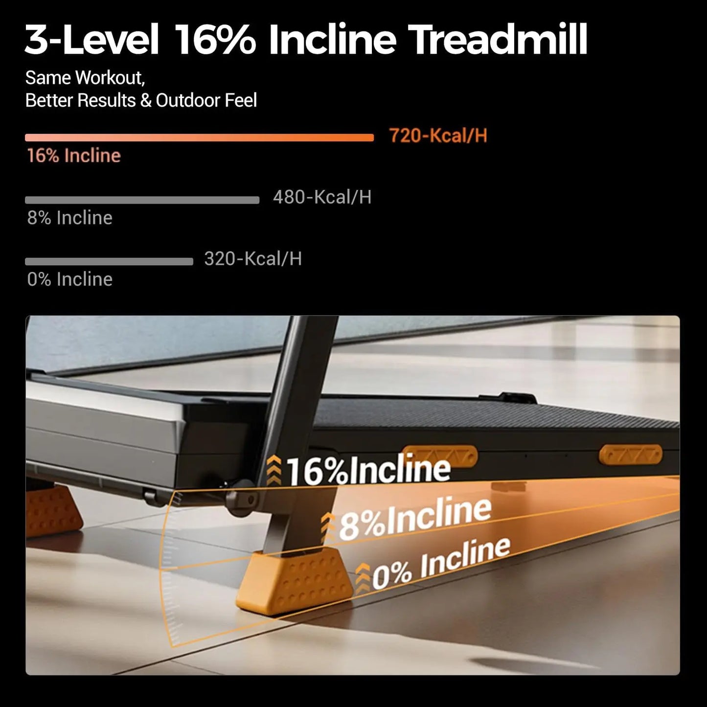 3 In 1 Portable Foldable Treadmill Incline And 12 Presets
