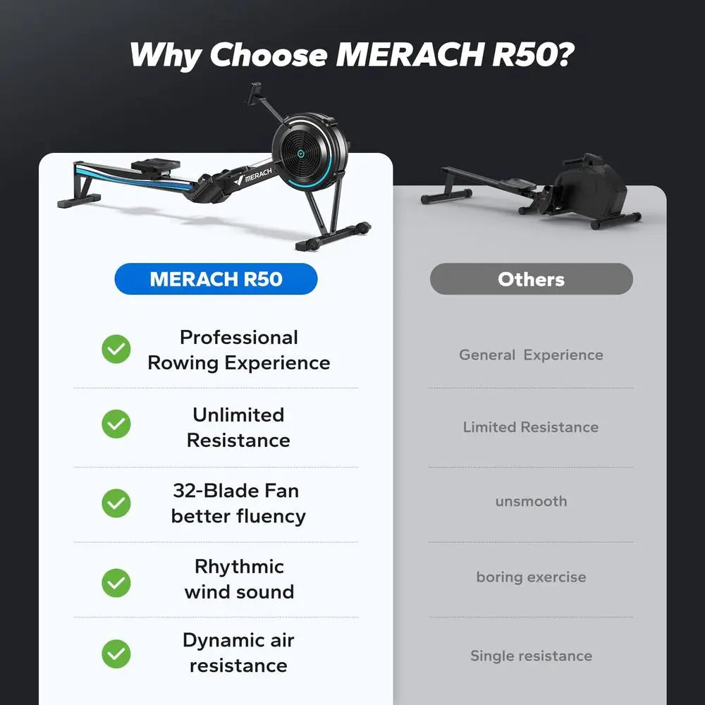 Professional Indoor Rowing Machine, Adjustable Air Resistance Rowing Machines for Home, Ergonomic Comfort Seat, Performance Mon