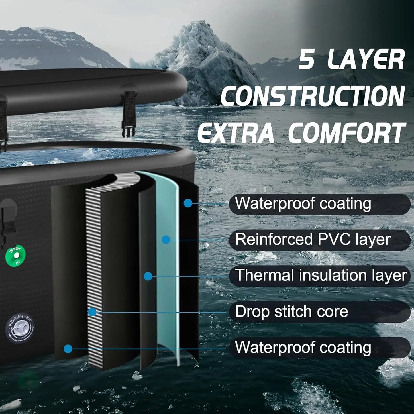 XXL Drop Stitch Ice Bath Tub for Recovery 216 Gal, Compatible with Water Chillers, Cold Plunge Tub with Insulated Lid