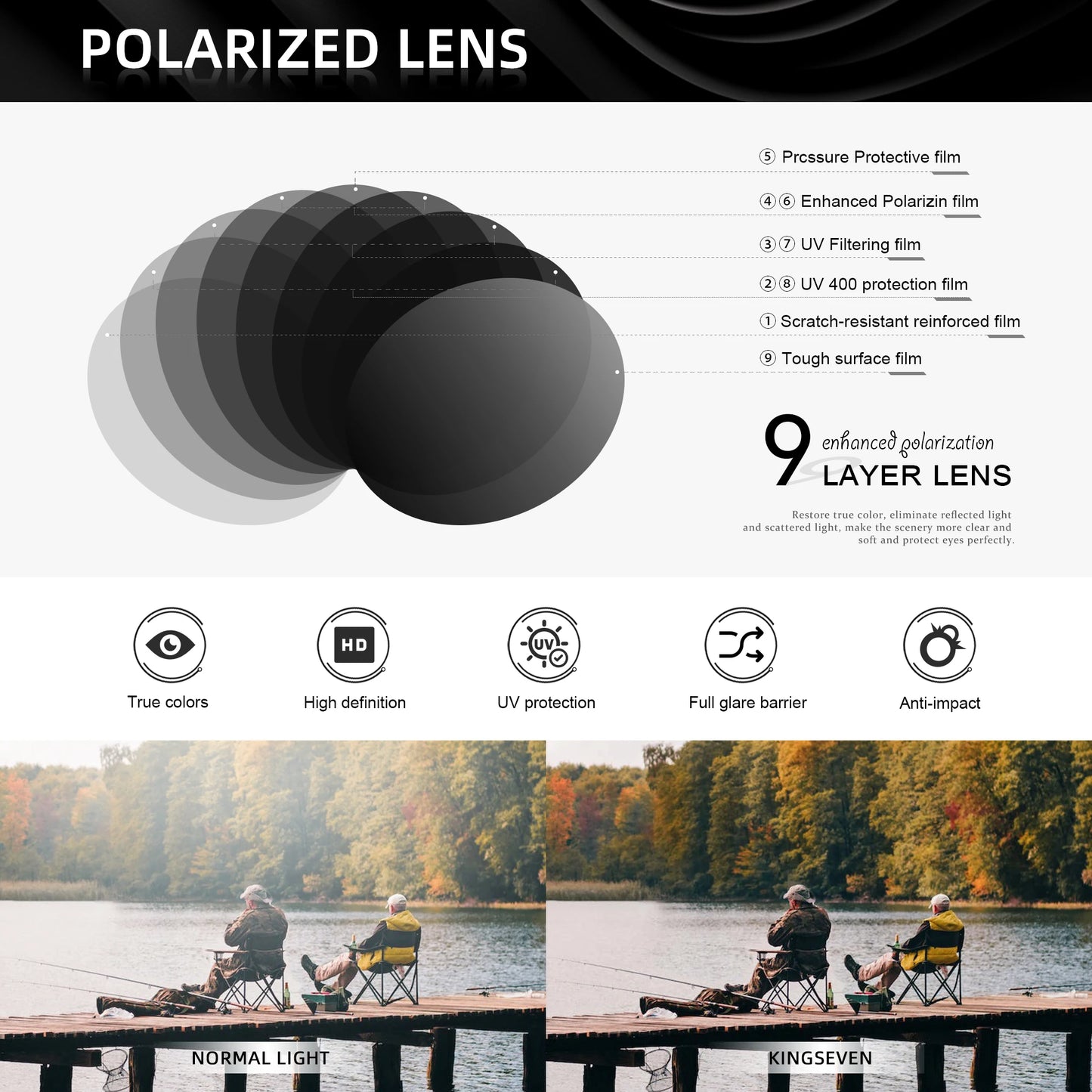 KINGSEVEN Brand Aluminum magnesium Polarized Men Sunglasses High Quality Male Sun Glasses Outdoor Eyewear UV400