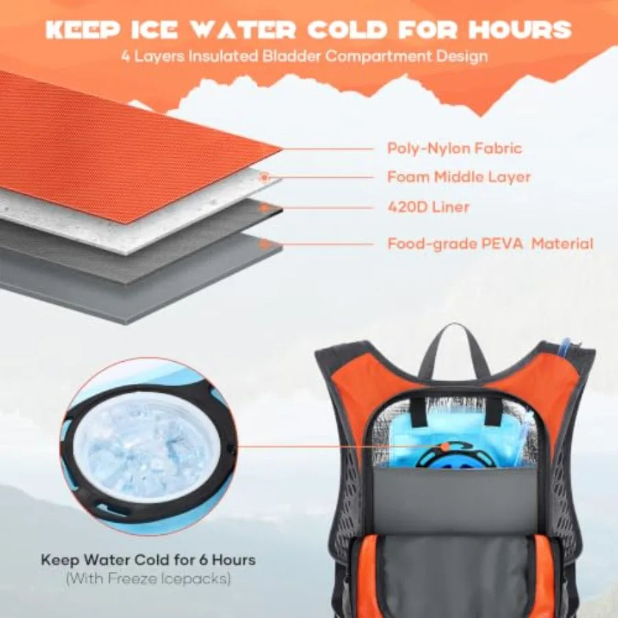 Hydration Hiking Backpack with 2L/3L Water Bladder, High Flow Bite Valve Water Backpack for Men Women Lightweight Insulation fo