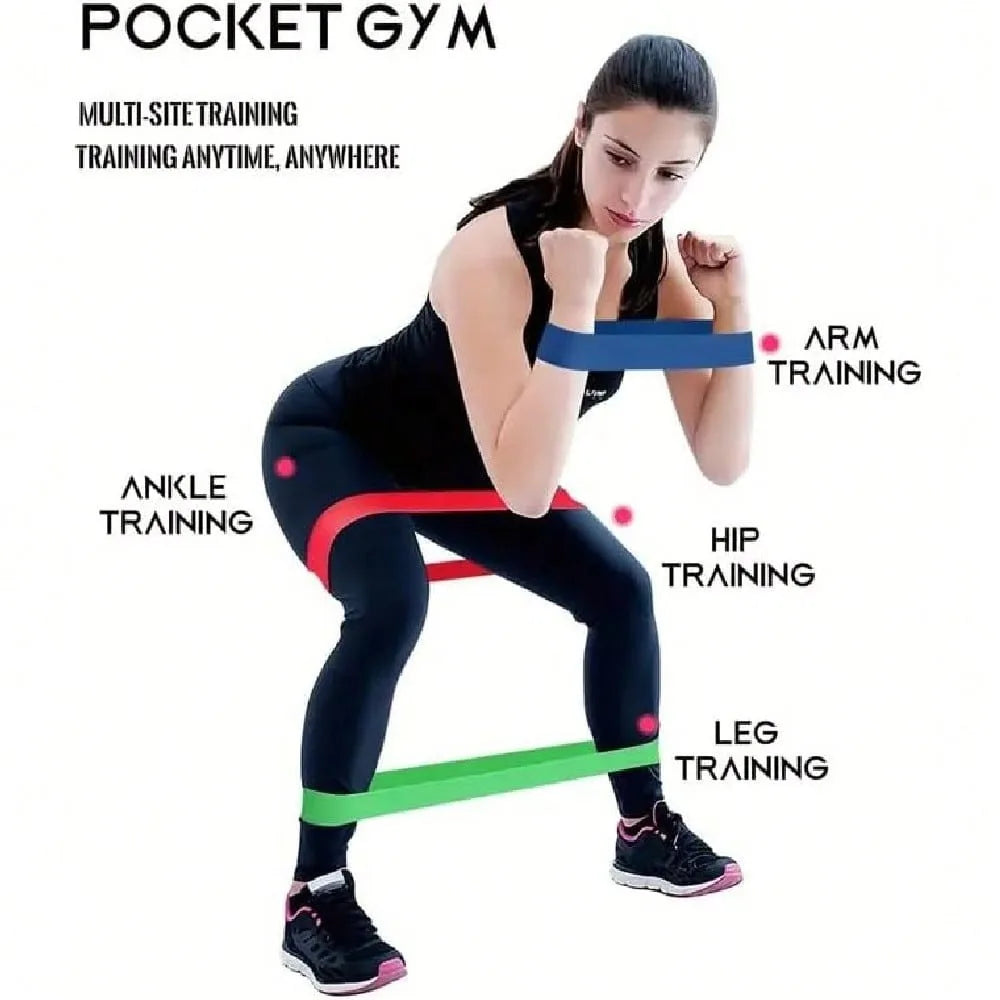Set Of 5 Resistance Loop Bands For Exercise, Color-Coded Strength Training Bands With Carry Bag And Instruction Guide, Ideal For Home Gym & On-The-Go Workouts