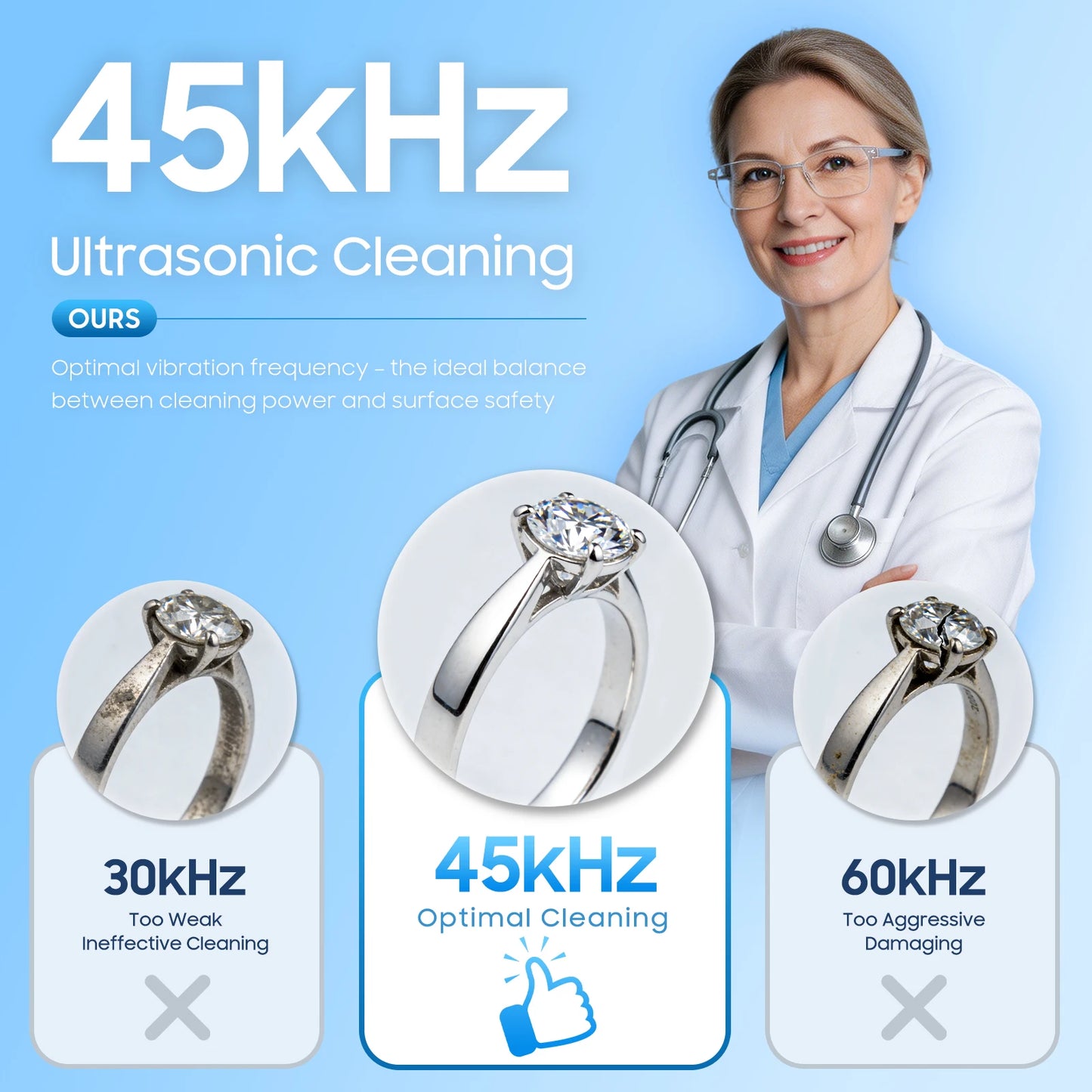 550ml Ultrasonic Cleaner, 45kHz Portable Jewelry Glasses Cleaning Machine, Deep Cleaning Ultrasound Appliance With 100ml Cleaning Solution, 5 Timer, 3 Power Levels, Degas Mode