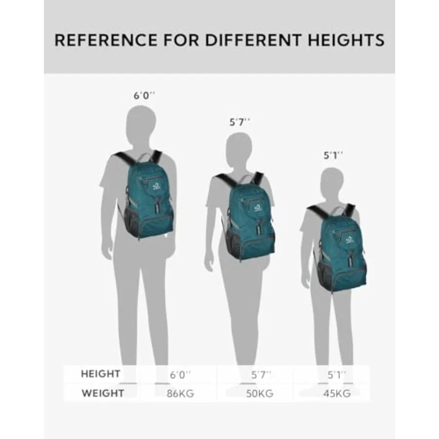 Small Lightweight Packable Backpack: 20l Ultra Light Foldable Travel Hiking Camping Daypack Day Pack for Man Woman