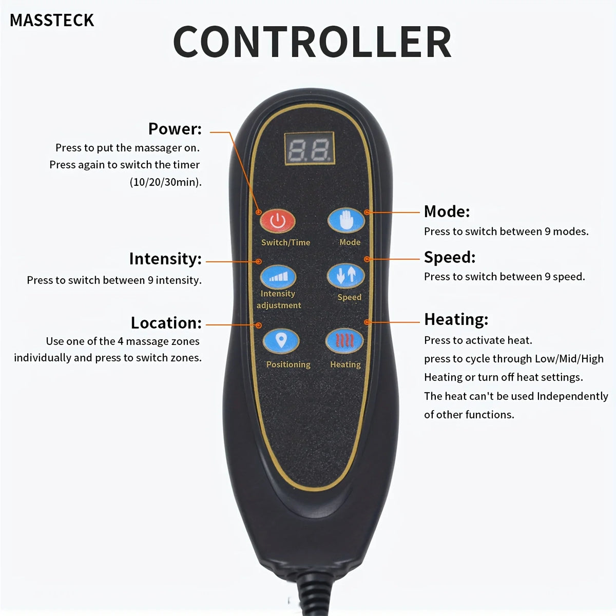 Ekmoey  Massage Seat Cushion For Couch, Chair, Massager Mat With Heat, Lumbar Traction & Relax, 9 Vibration Motors & Triple Back Heating Pad, Full Body Massager For Back Waist Hip Leg, Massager Gift For Mom/Dad/Women/Men, Chr
