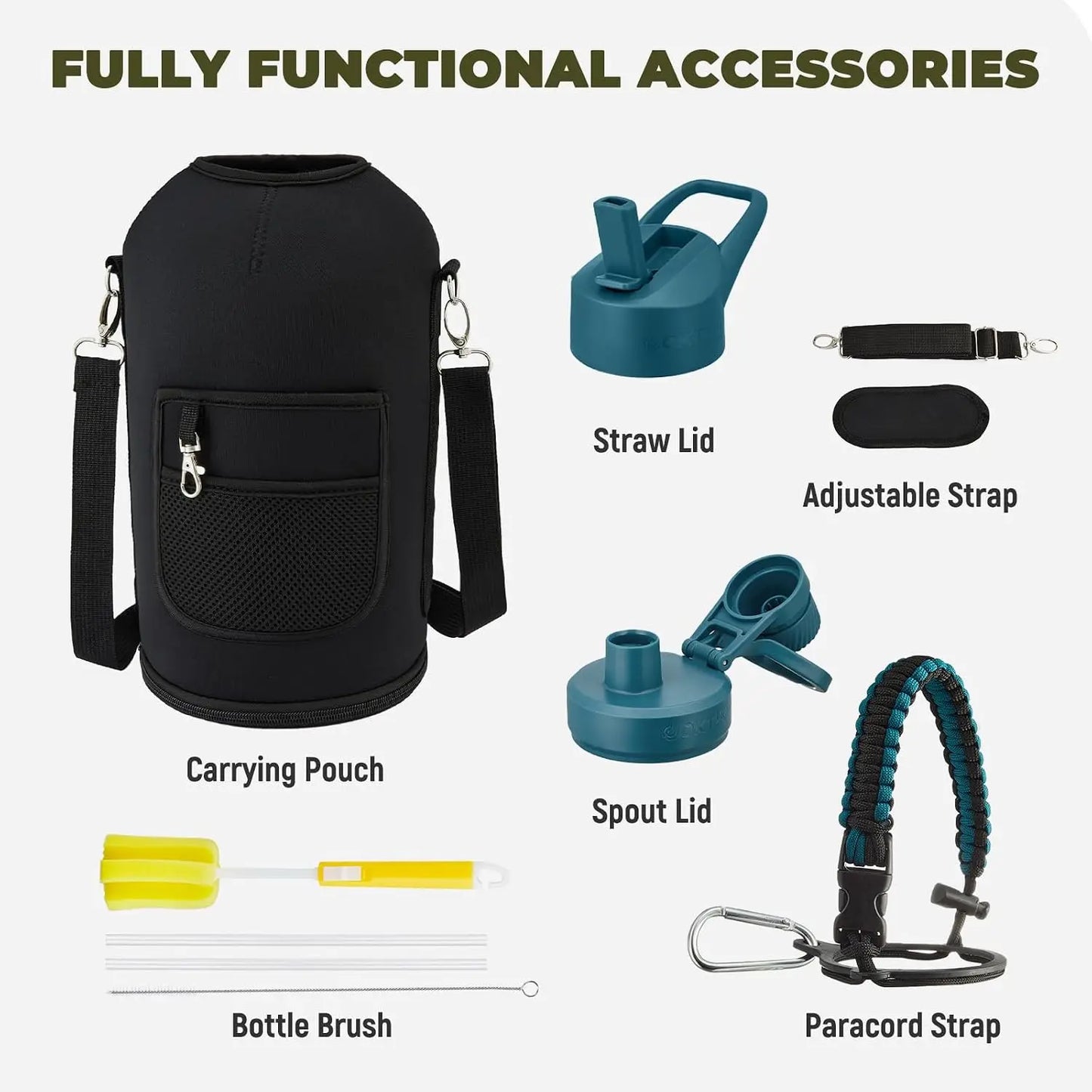 128oz Insulated Water Bottle - Stainless Steel Vacuum, 1 Gallon Large Capacity Sports Bottle with Straw, Carry Bag & Handle, for Gym & Hiking