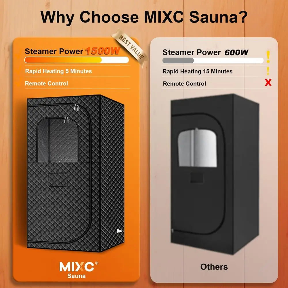 MIXC Portable Steam Sauna Box, Portable Sauna for Home, Person Sauna Tent Box at Home Spa with 2.6L & 1500W, Remote Contro