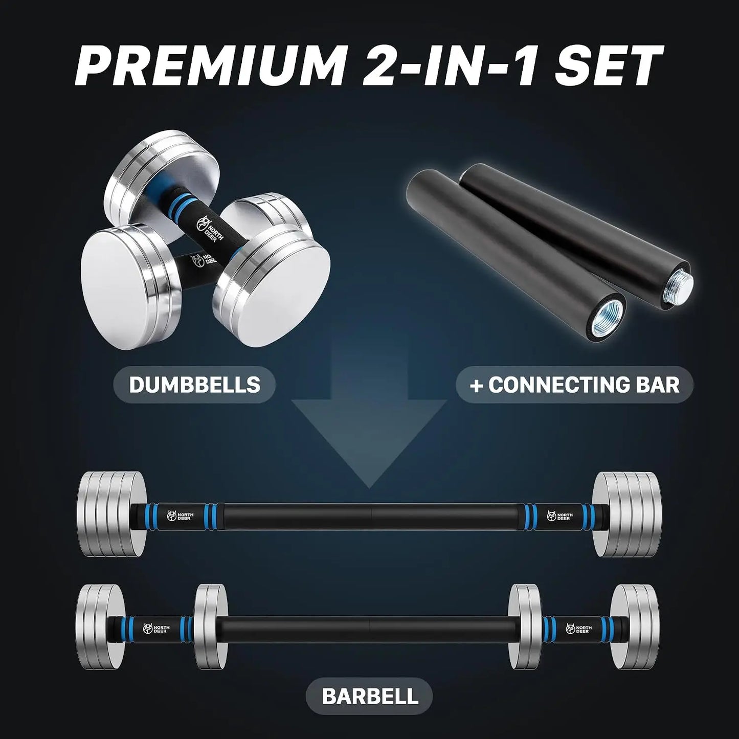 Upgraded Adjustable Steel Dumbbells 40LB / 60LB | 2 in 1 Dumbbell Barbell Set for Home Gym Workout - Compatible with V1.0 Dumbbells