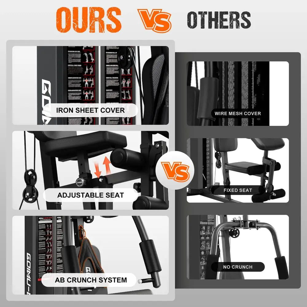 Gym, M1 Workout Station with 140LBS Weight Stack, Multifunctional Home Gym Equipment with Pulley System for Full Body Strength