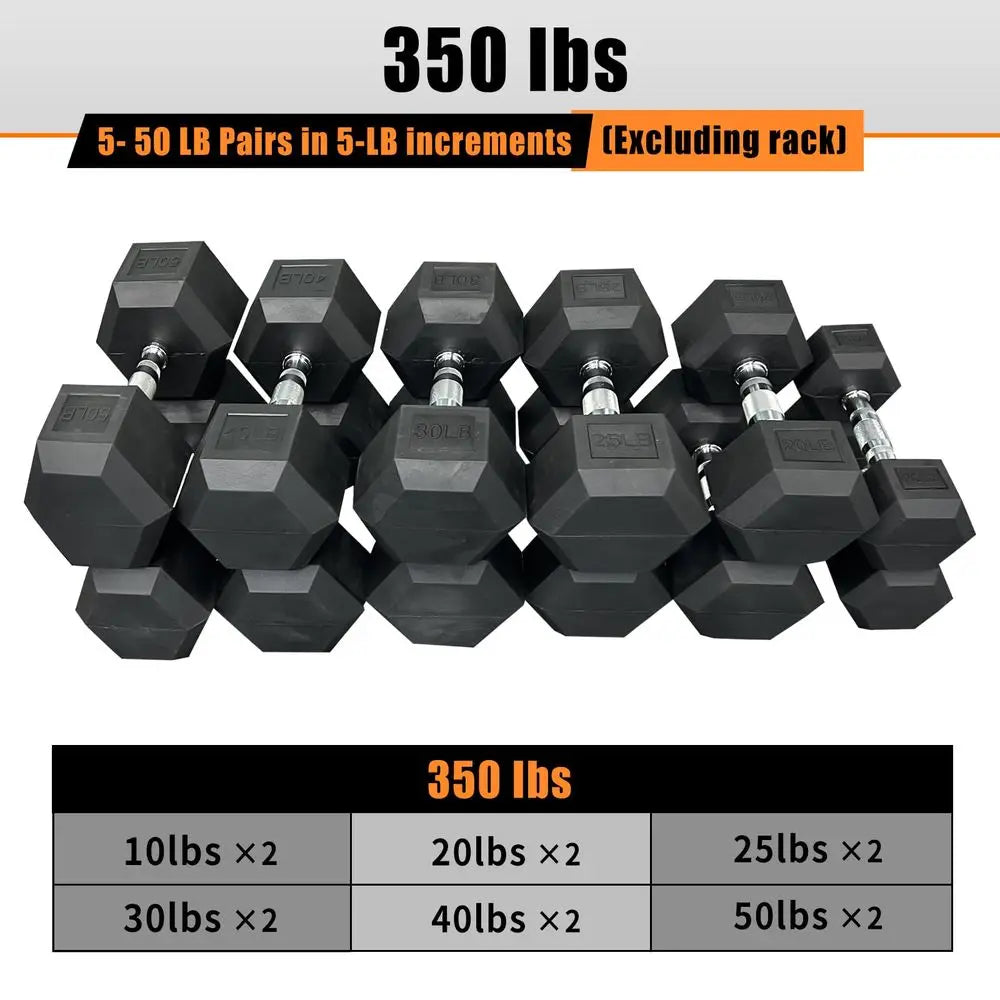YTYIN Hex Dumbbell Set With Rack Rubber Encased Free Weights