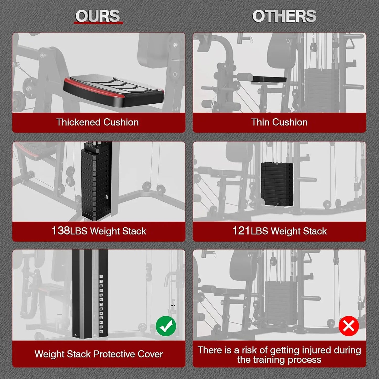 Home Gym Smith Machine with 138LB Weight Stack, Leg Press & LAT Station for Full Body Workouts