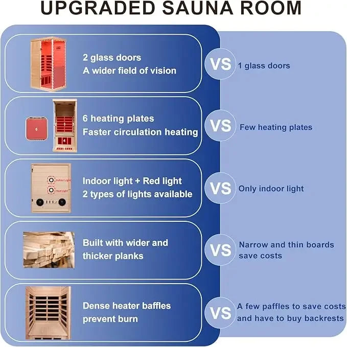 One Person Far Infrared Sauna With Bluetooth Speakers LED Lamp
