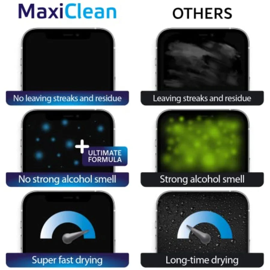 Glasses Wipes Lens Cleaner - Lens Wipes for Eyeglasses - 400 Pre-moistened Individually Wrapped Wipes for Eye Glasses, Electron