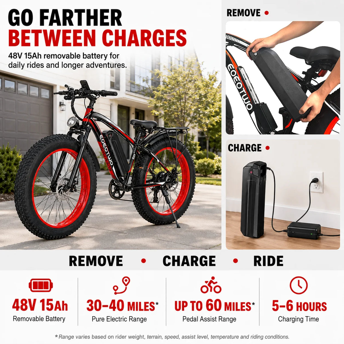 EOEOTWO 26" Fat Tire Electric Bike for Adults, 1000W Motor 1500W Peak, 48V 15Ah Battery, 34 MPH Max Speed, Up to 60 Miles Long Range
