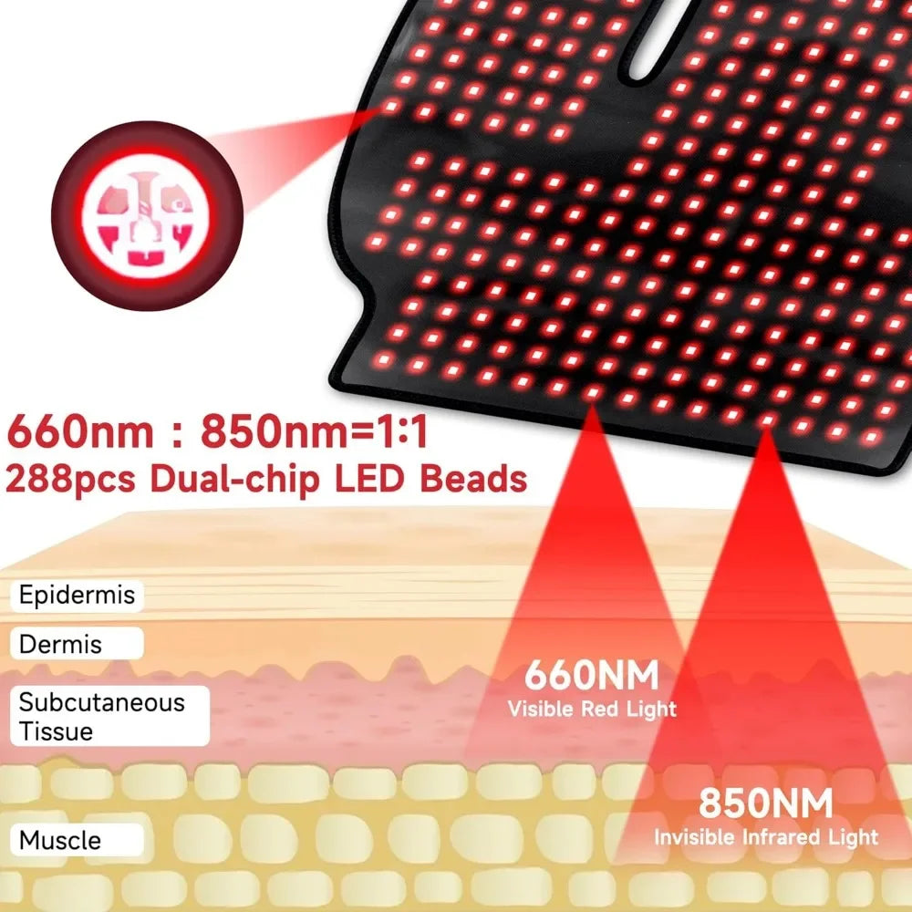 ZONGKUNG Infrared Therapy Pad For Shoulder Neck Pain 660nm 850nm