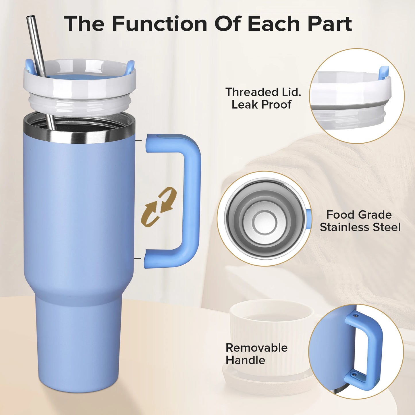 20 Pack 40 oz Stainless Steel Vacuum Tumbler with Handle and Straw,Durable Powder Coated Water Bottle,For Laser Engraving