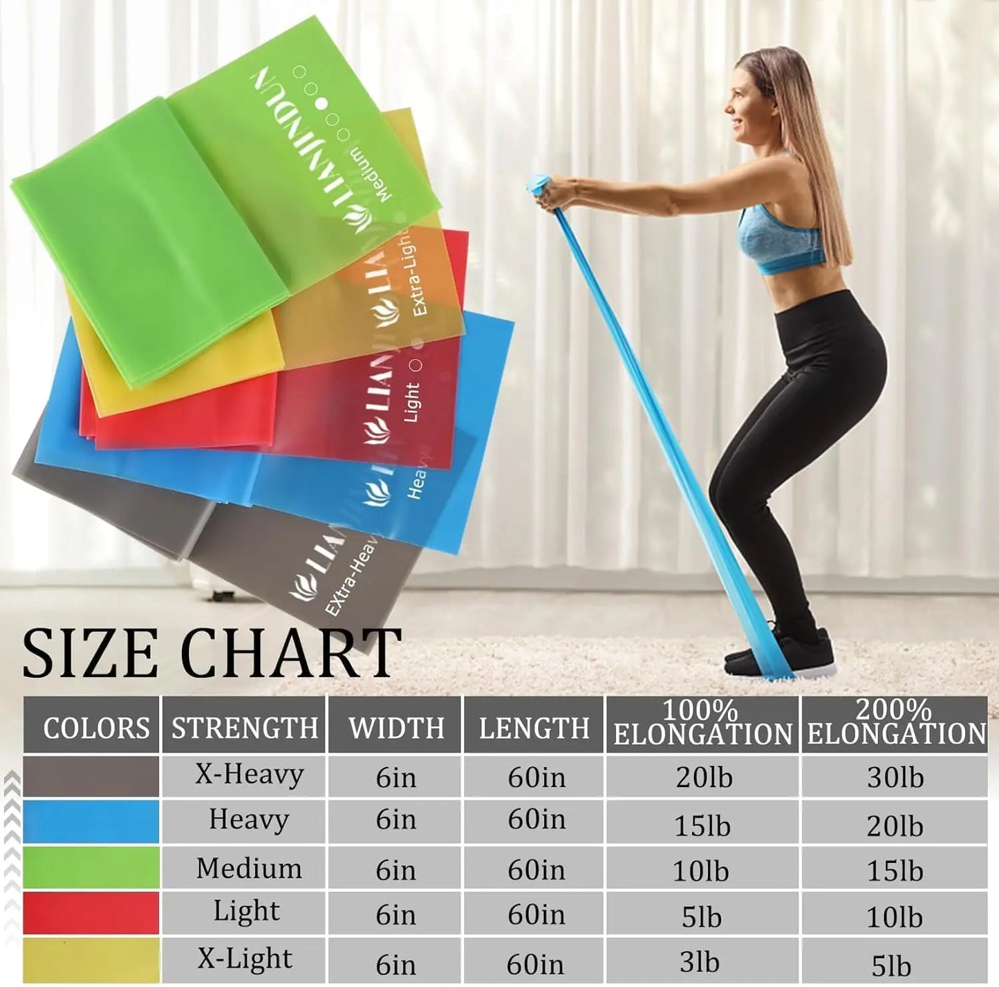 5 Pcs Professional Resistance Bands. Latex-Free, Pilates Band, Work Out Bands, Stretch Bands for Working Out Women or Men, Exerc